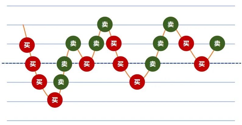 杠杆官方平台新局：合规化浪潮下的机遇与陷阱