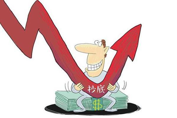 十倍杠杆官网全解析:高收益背后的真实门槛 十倍杠杆官网全解析:高收益背后的真实门槛